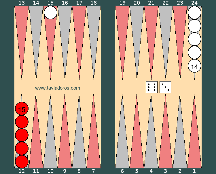 Παράδειγμα πρώτης ζαριάς στο φεύγα