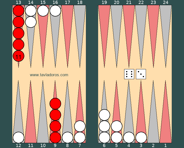 Παράδειγμα όπου ο παίκτης είναι υποχρεωμένος να ανοίξει