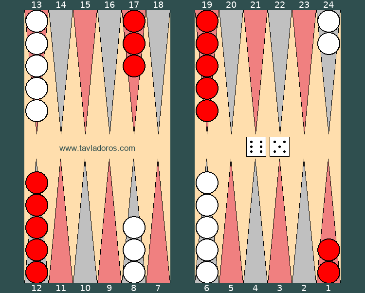 Αρχική θέση - στήσιμο στίς πόρτες